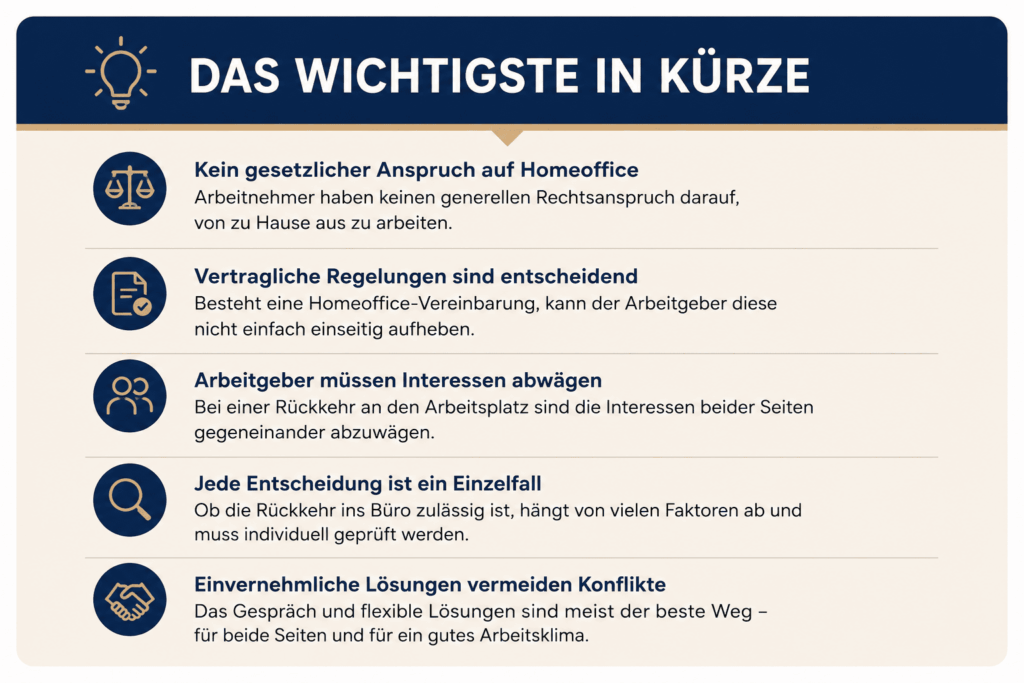 Grafik über das Wichtigste zum Homeoffice beenden